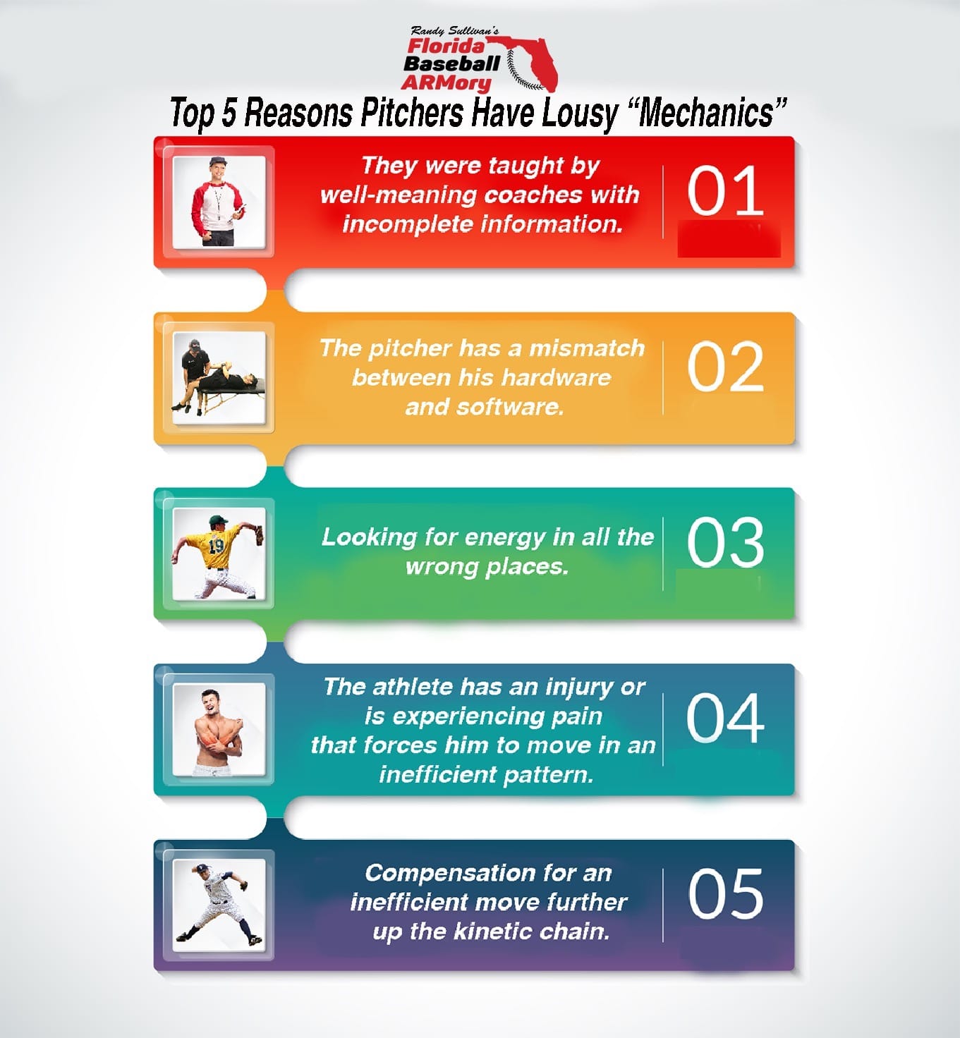 top 5 reasons